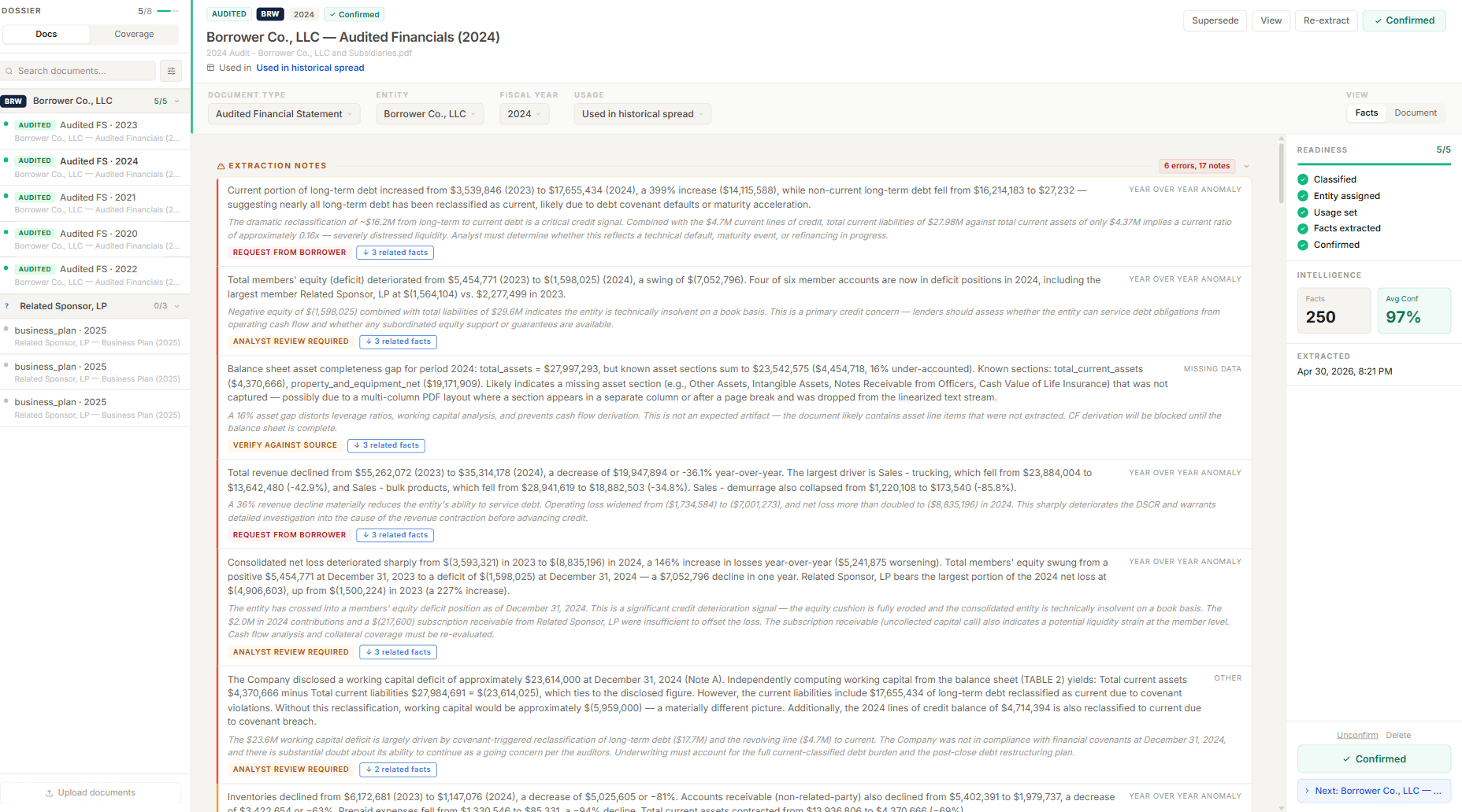 Redacted CORE intake screen showing AI extraction notes, related facts, and review status