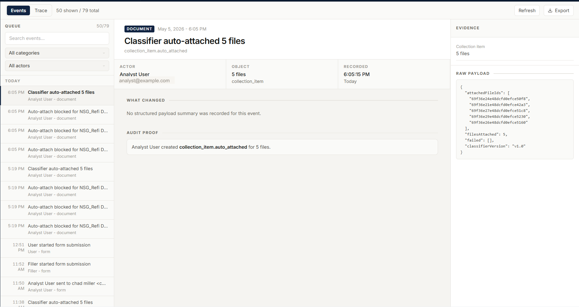 Redacted CORE audit log showing a classifier event with evidence and raw payload details.